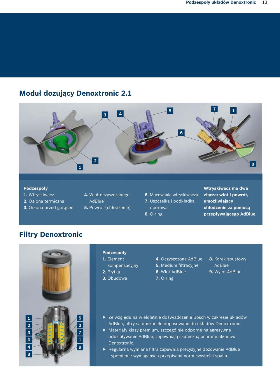 O-ring przepływającego AdBlue. Filtry Denoxtronic Podzespoły 1. Element 4. Oczyszczone AdBlue 8. Korek spustowy kompensacyjny 5. Medium filtracyjne AdBlue 2. Płytka 6. Wlot AdBlue 9. Wylot AdBlue 3.