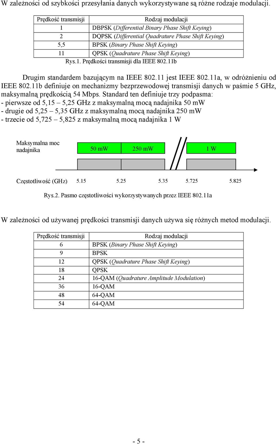 Phase Shift Keying) Rys.1. Prędkości transmisji dla IEEE 802.11b Drugim standardem bazującym na IEEE 802.11 jest IEEE 802.11a, w odróżnieniu od IEEE 802.