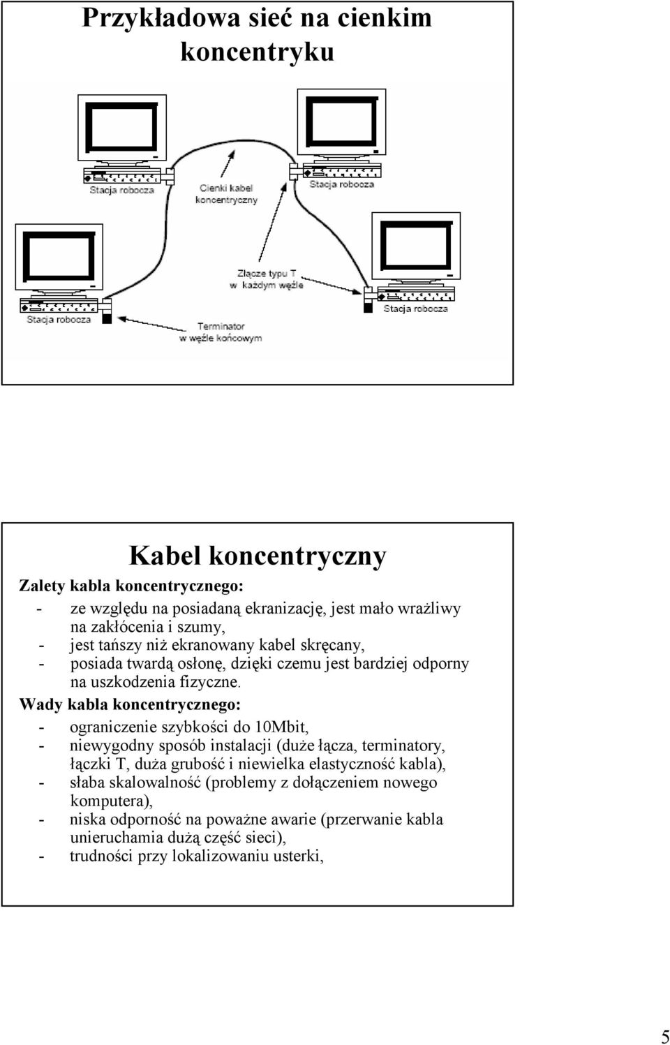 Wady kabla koncentrycznego: - ograniczenie szybkości do 10Mbit, - niewygodny sposób instalacji (duŝe łącza, terminatory, łączki T, duŝa grubość i niewielka