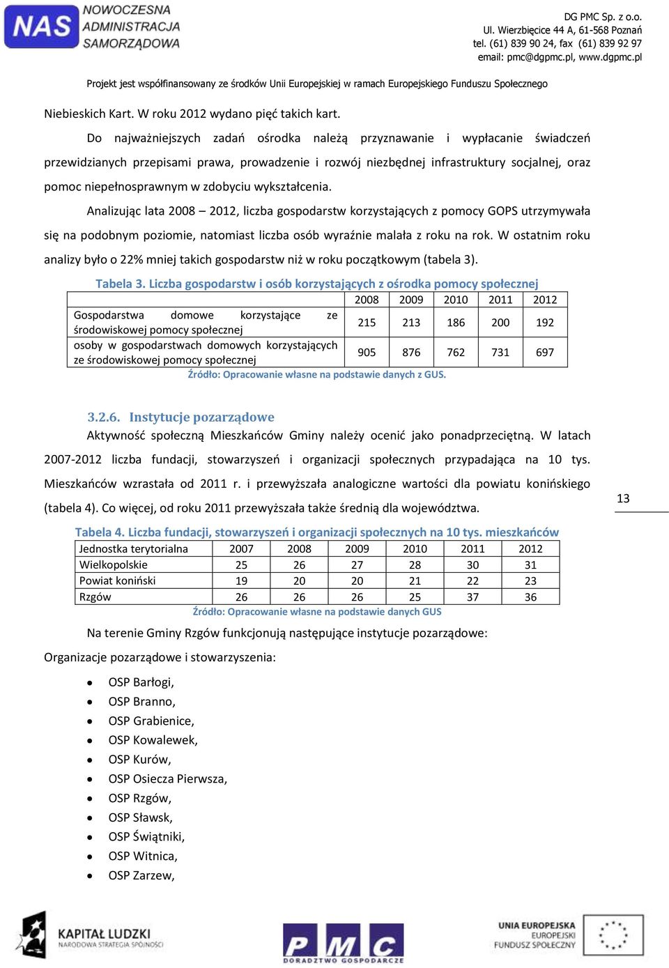 zdobyciu wykształcenia. Analizując lata 2008 2012, liczba gospodarstw korzystających z pomocy GOPS utrzymywała się na podobnym poziomie, natomiast liczba osób wyraźnie malała z roku na rok.