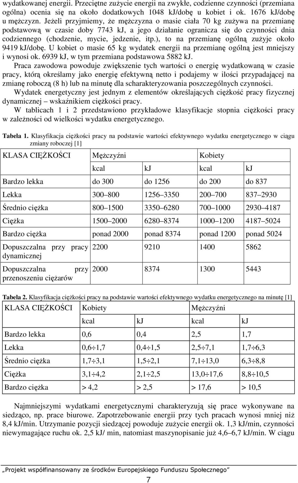 ), to na przemianę ogólną zuŝyje około 9419 kj/dobę. U kobiet o masie 65 kg wydatek energii na przemianę ogólną jest mniejszy i wynosi ok. 6939 kj, w tym przemiana podstawowa 5882 kj.