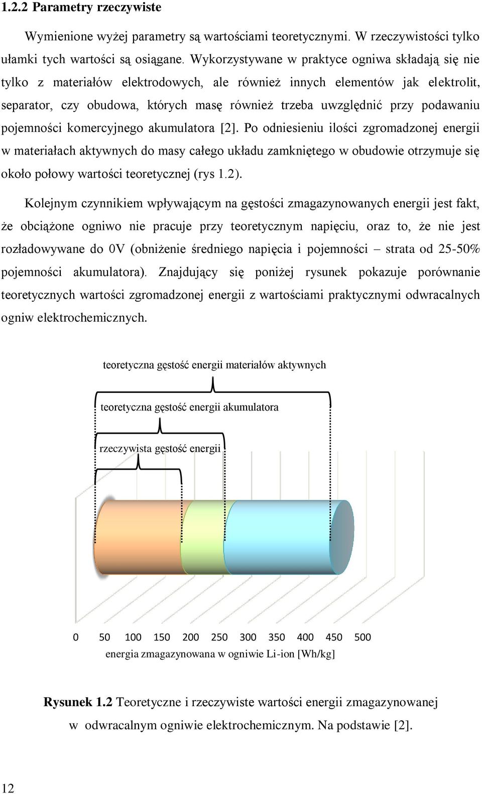 podawaniu pojemności komercyjnego akumulatora [2].