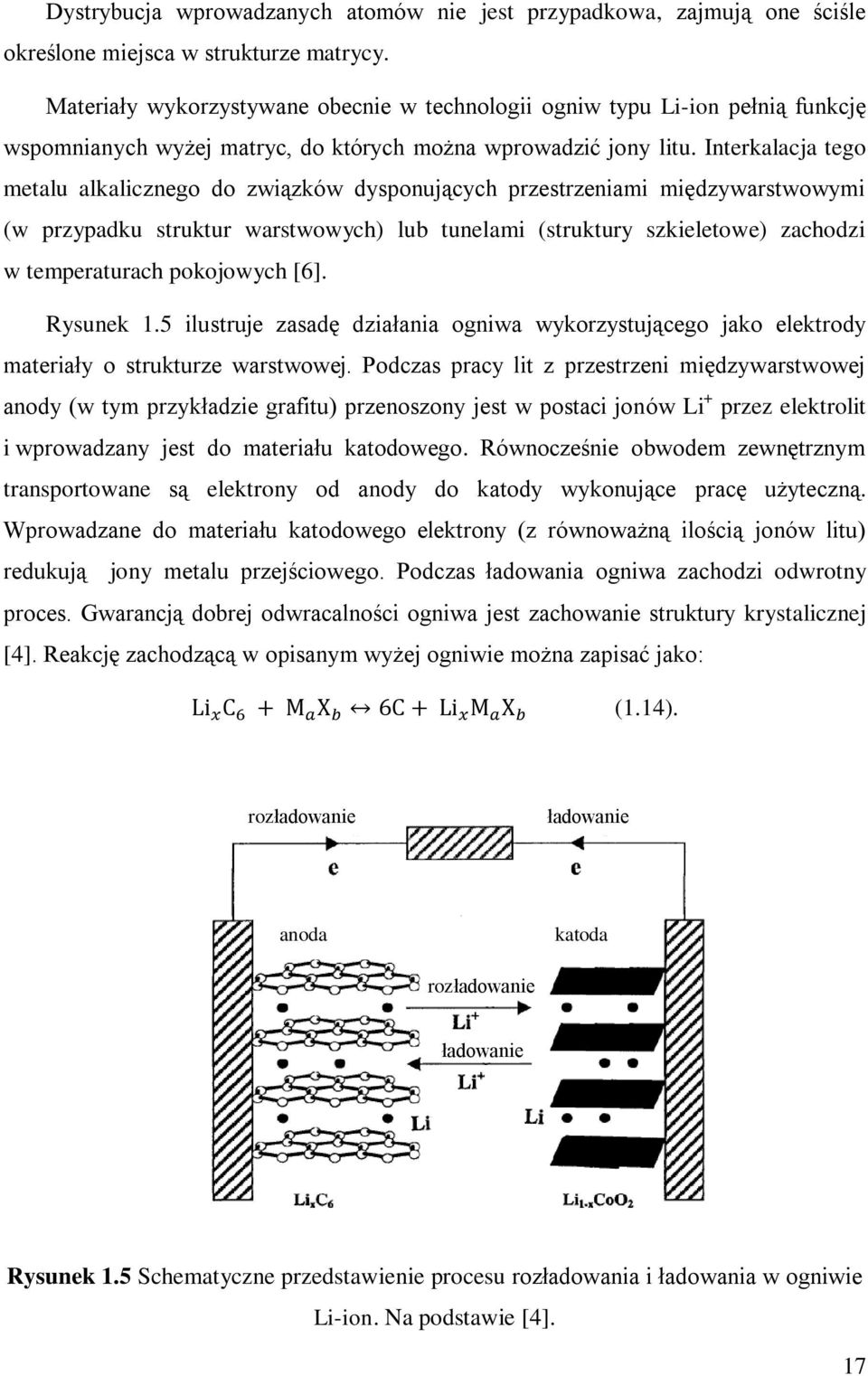 Interkalacja tego metalu alkalicznego do związków dysponujących przestrzeniami międzywarstwowymi (w przypadku struktur warstwowych) lub tunelami (struktury szkieletowe) zachodzi w temperaturach