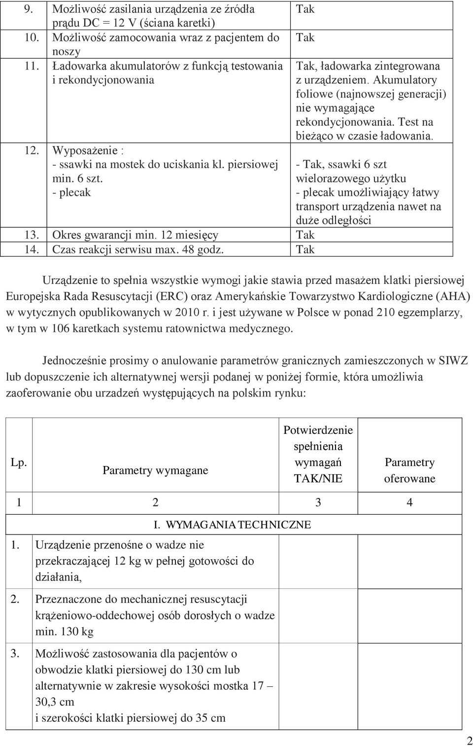 Tak Tak, ładowarka zintegrowana z urządzeniem. Akumulatory foliowe (najnowszej generacji) nie wymagające rekondycjonowania. Test na bieżąco w czasie ładowania.