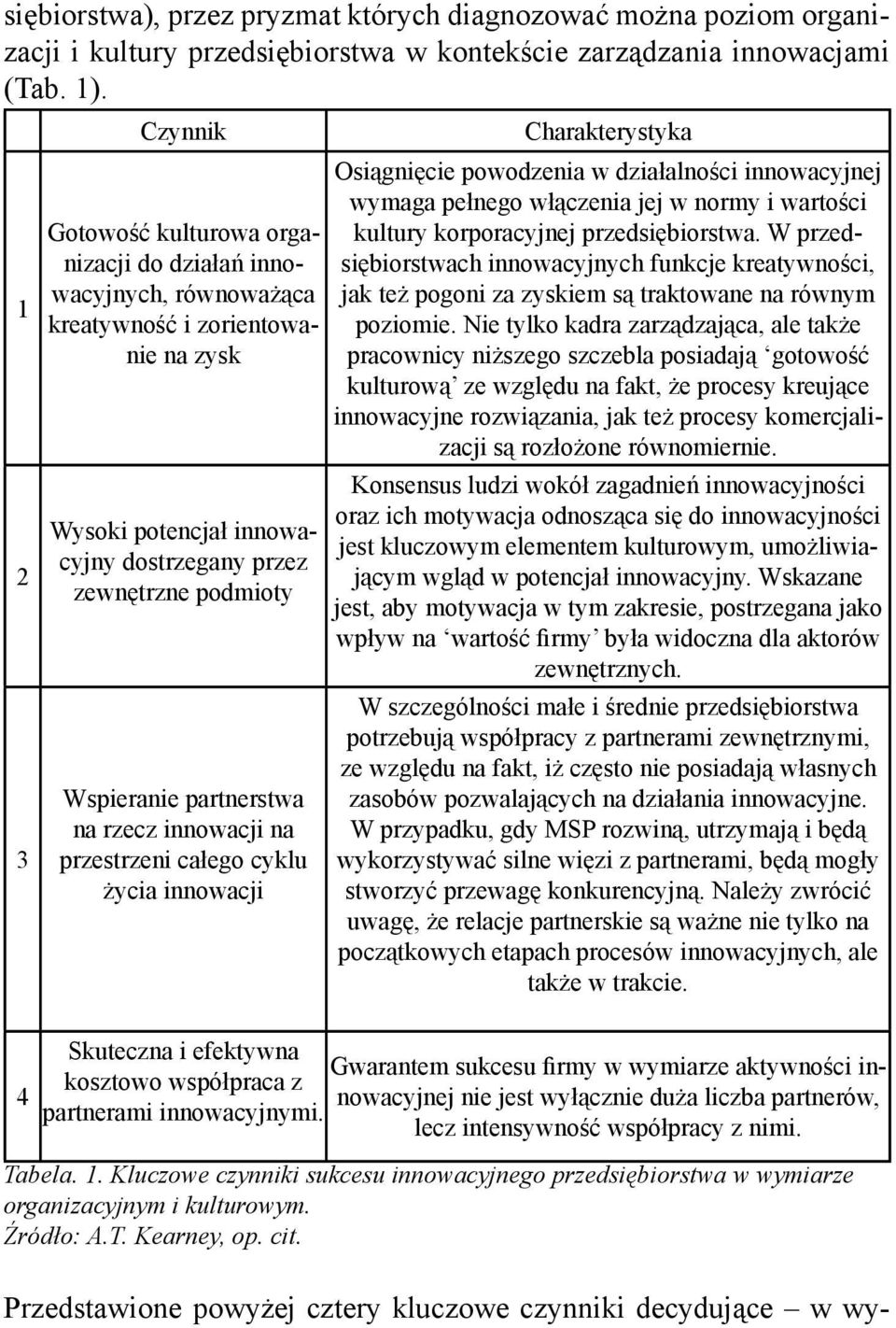 partnerstwa na rzecz innowacji na przestrzeni całego cyklu życia innowacji Charakterystyka Osiągnięcie powodzenia w działalności innowacyjnej wymaga pełnego włączenia jej w normy i wartości kultury