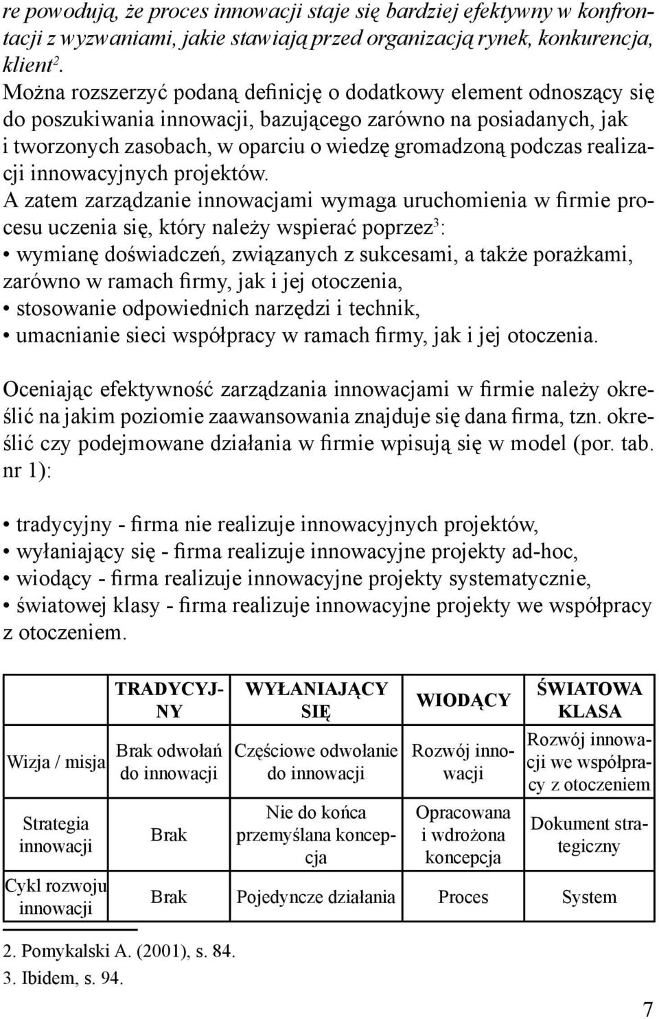 realizacji innowacyjnych projektów.