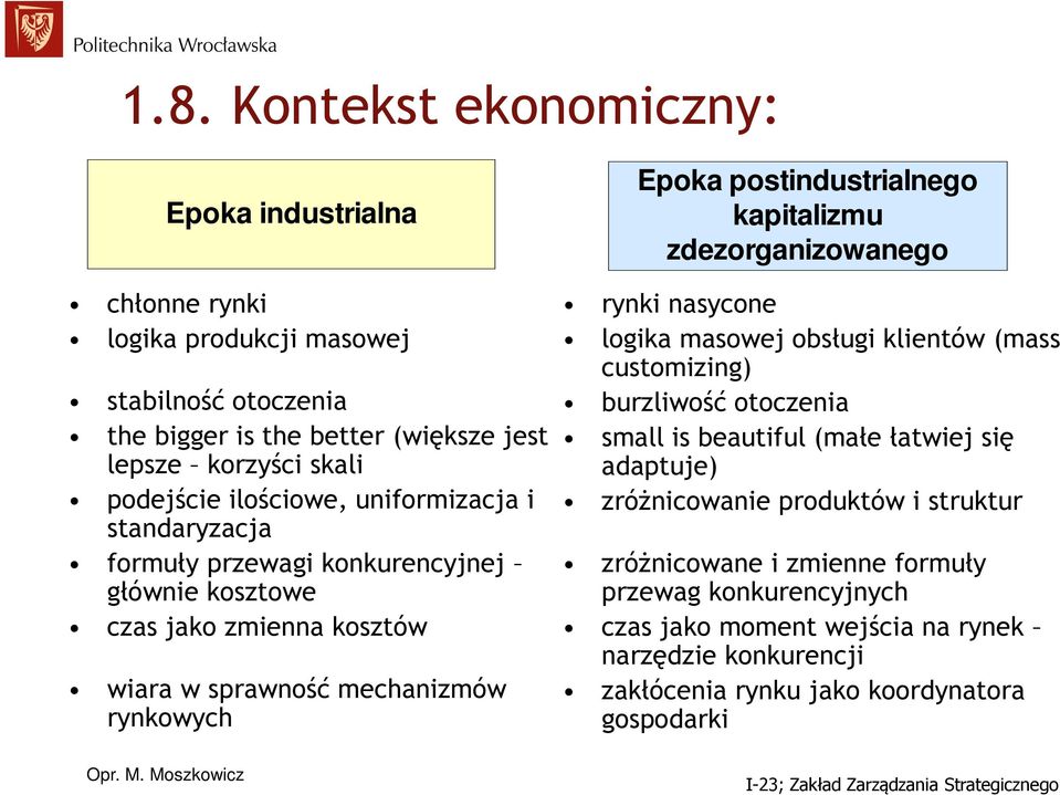 Moszkowicz Epoka industrialna Epoka postindustrialnego kapitalizmu zdezorganizowanego rynki nasycone logika masowej obsługi klientów (mass customizing) burzliwość otoczenia small is