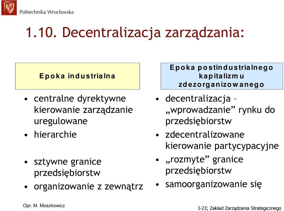 ustrialneg o kap italizm u zd ezo rg anizo w aneg o decentralizacja wprowadzanie rynku do przedsiębiorstw