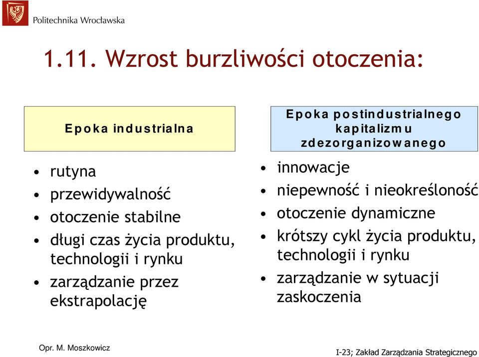 stind ustrialneg o kap italizm u zd ezo rg anizo w aneg o innowacje niepewność i nieokreśloność