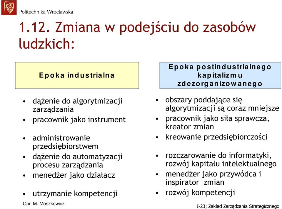 Moszkowicz E p o ka p o stind ustrialneg o kap italizm u zd ezo rg anizo w aneg o obszary poddające się algorytmizacji są coraz mniejsze pracownik jako