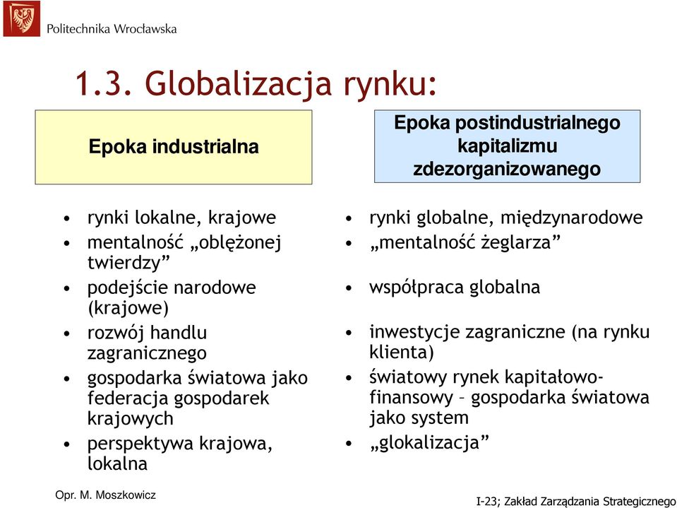 gospodarek krajowych perspektywa krajowa, lokalna Opr. M.