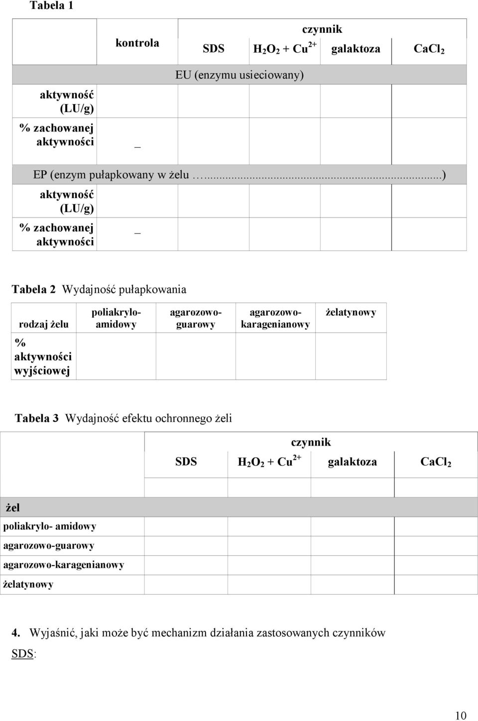 ..) aktywność (LU/g) % zachowanej aktywności _ Tabela 2 Wydajność pułapkowania rodzaj Ŝelu poliakryloamidowy agarozowoguarowy