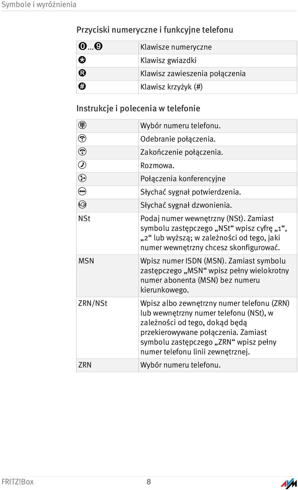 Odebranie połączenia. Zakończenie połączenia. Rozmowa. Połączenia konferencyjne Słychać sygnał potwierdzenia. Słychać sygnał dzwonienia. Podaj numer wewnętrzny (NSt).