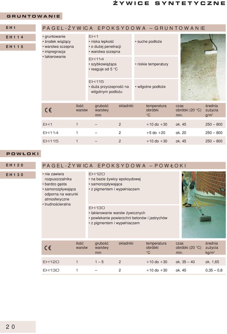 warstwy obróbki obróbki (20 C) zu ycia mm C min. g/m 2 EH1 1 2 10 do 30 ok. 45 250 800 EH114 1 2 5 do 20 ok. 20 250 800 EH115 1 2 10 do 30 ok.