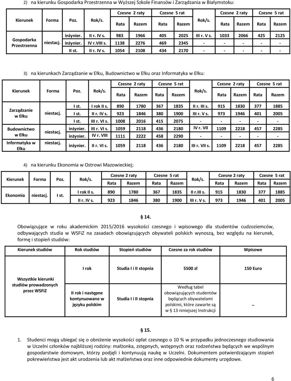 Rok/s. Rok/s. Rata Razem Rata Razem Rata Razem Rata Razem Zarządzanie w Ełku Budownictwo w Ełku Informatyka w Ełku w Ełku Informatyka w Ełku I st. I rok II s. 890 1780 367 1835 II r. III s.