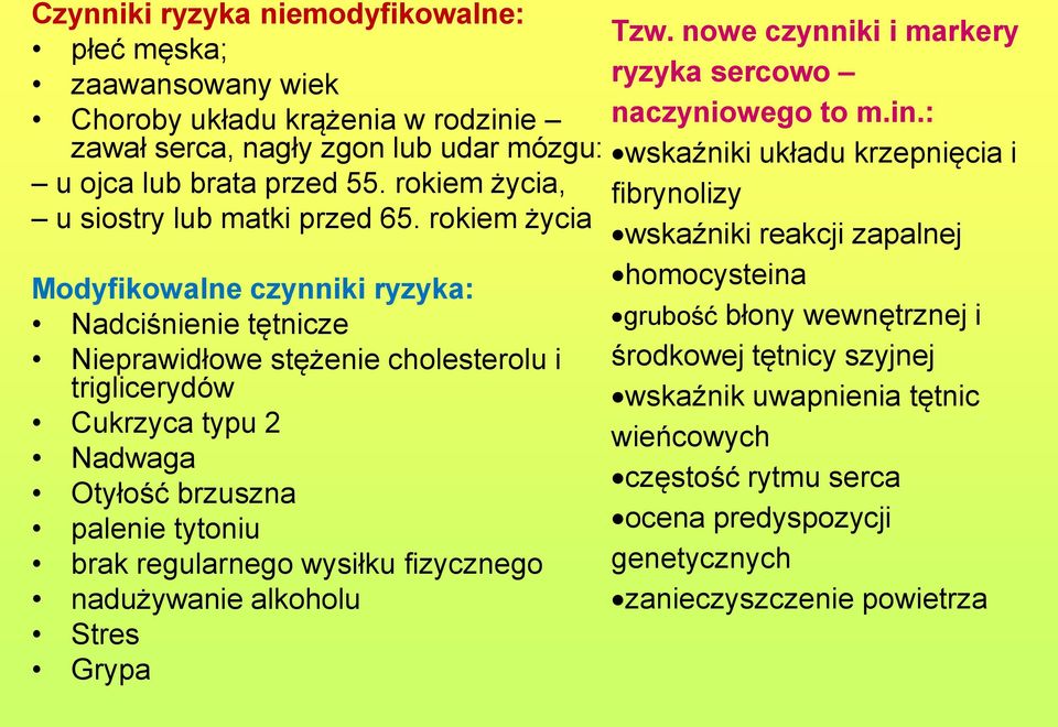 rokiem życia Modyfikowalne czynniki ryzyka: Nadciśnienie tętnicze Nieprawidłowe stężenie cholesterolu i triglicerydów Cukrzyca typu 2 Nadwaga Otyłość brzuszna palenie tytoniu brak regularnego