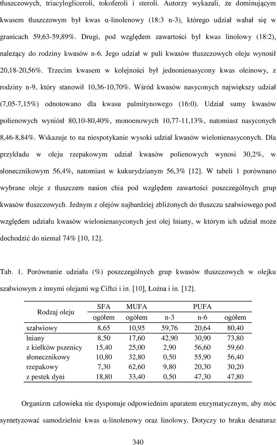 Trzecim kwasem w kolejności był jednonienasycony kwas oleinowy, z rodziny n-9, który stanowił 10,36-10,70%.