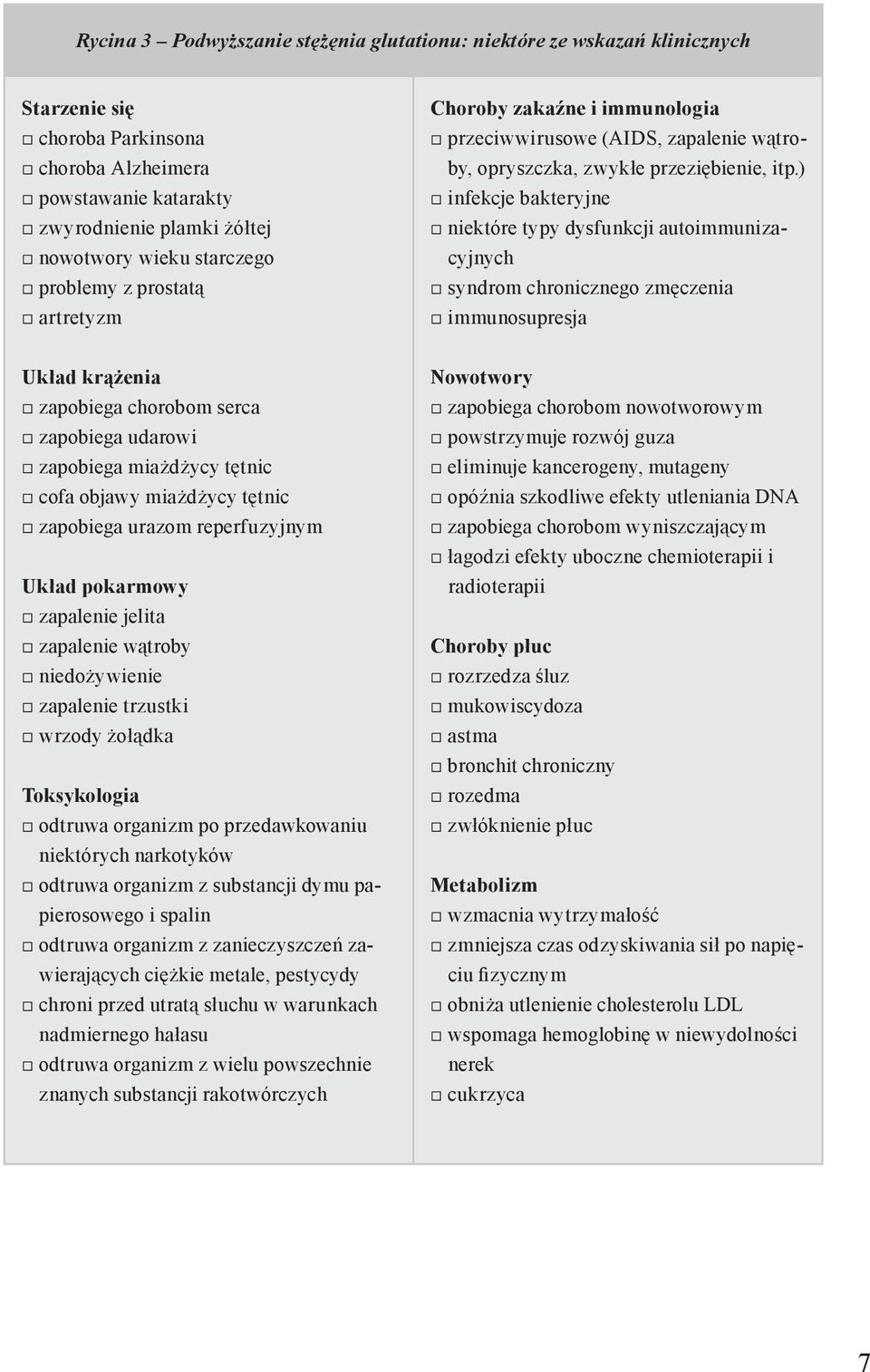 ) infekcje bakteryjne niektóre typy dysfunkcji autoimmunizacyjnych syndrom chronicznego zmęczenia immunosupresja Układ krążenia zapobiega chorobom serca zapobiega udarowi zapobiega miażdżycy tętnic