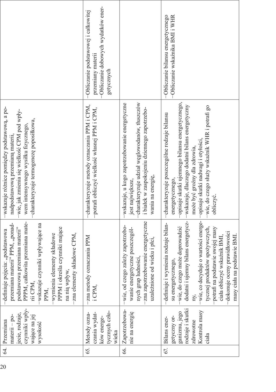 materii CPM, wskazuje czynniki wpływające na PPM, wymienia elementy składowe PPPM i określa czynniki mające na nią wpływ, zna elementy składowe CPM, zna metody oznaczania PPM i CPM, wie, od czego