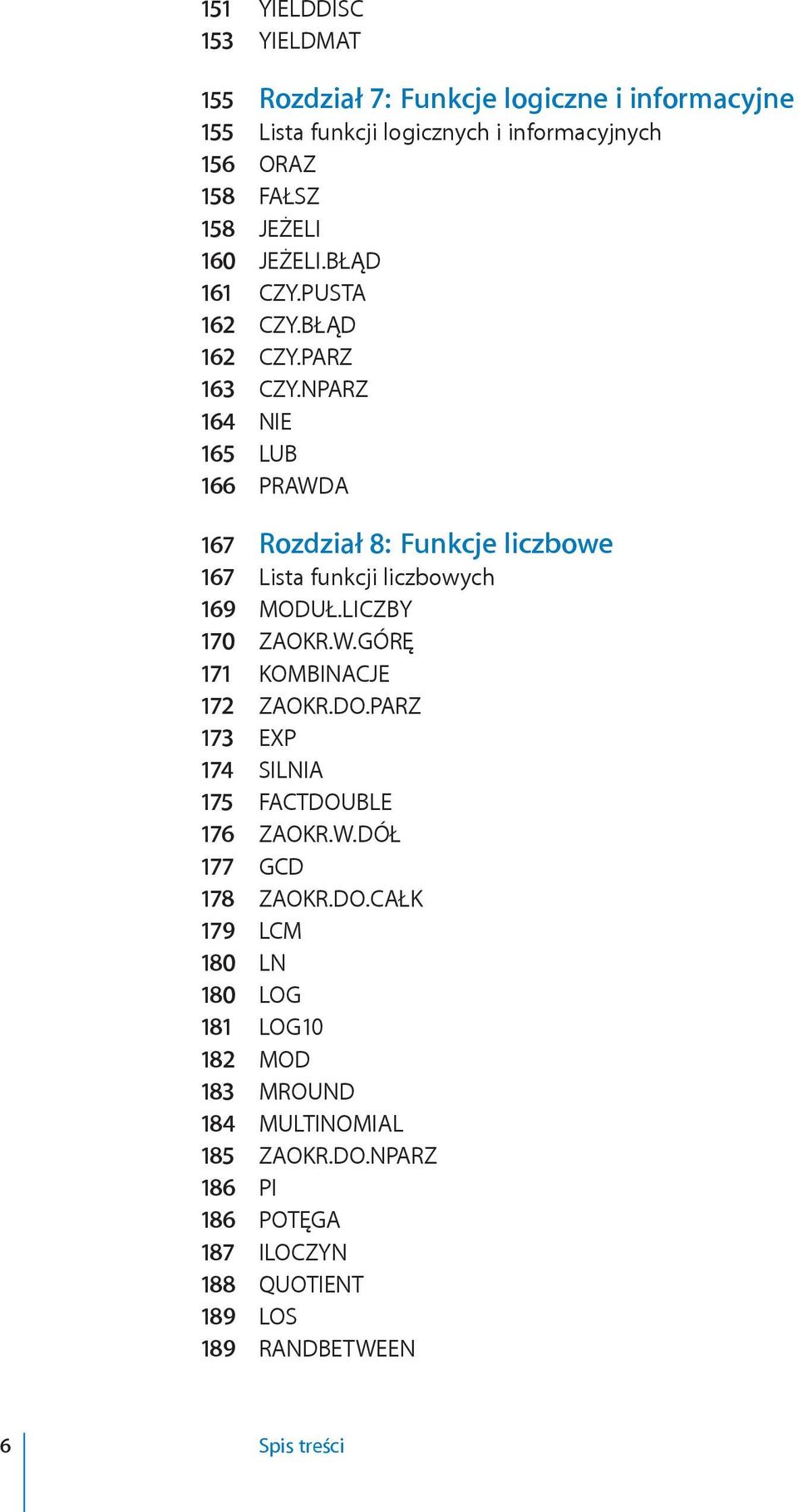 NPARZ 164 NIE 165 LUB 166 PRAWDA 167 Rozdział 8: Funkcje liczbowe 167 Lista funkcji liczbowych 169 MODUŁ.LICZBY 170 ZAOKR.W.GÓRĘ 171 KOMBINACJE 172 ZAOKR.