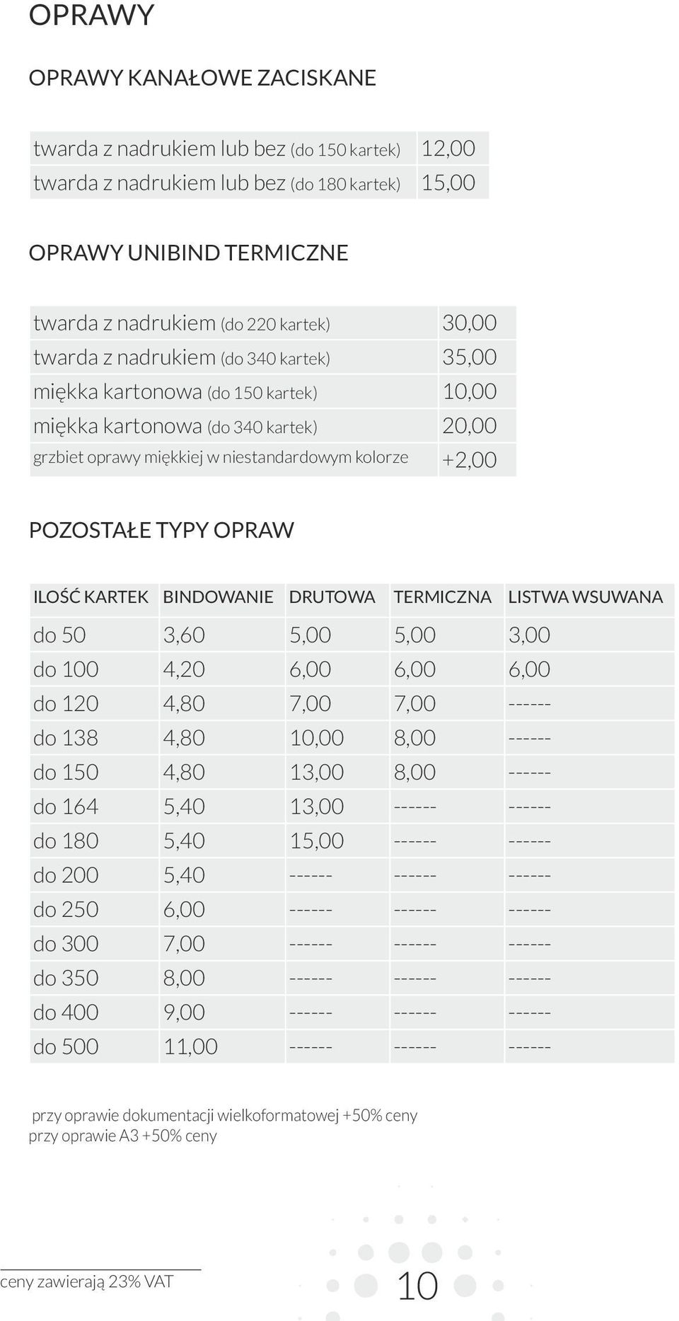 KARTEK BINDOWANIE DRUTOWA TERMICZNA LISTWA WSUWANA do 50 3,60 5,00 5,00 3,00 do 100 4,0 6,00 6,00 6,00 do 10 4,80 7,00 7,00 ------ do 138 4,80 10,00 8,00 ------ do 150 4,80 13,00 8,00 ------ do 164