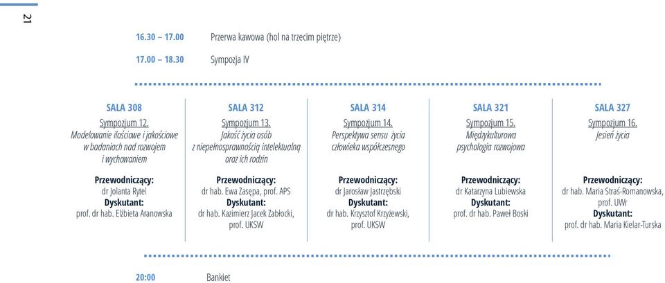 Perspektywa sensu życia człowieka współczesnego Sympozjum 15. Międzykulturowa psychologia rozwojowa Sympozjum 16. Jesień życia dr Jolanta Rytel prof. dr hab. Elżbieta Aranowska dr hab.