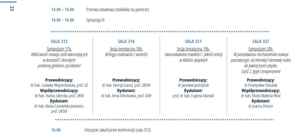 Maria Czerwińska-Jasiewicz, prof. UKSW Sesja tematyczna 18b. W kręgu osobowości i wartości dr hab. Henryk Gasiul, prof. UKSW dr hab. Anna Oleszkowicz, prof. UWr Sesja tematyczna 19b.