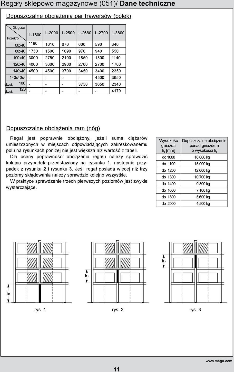 100 - - dwut. дву.