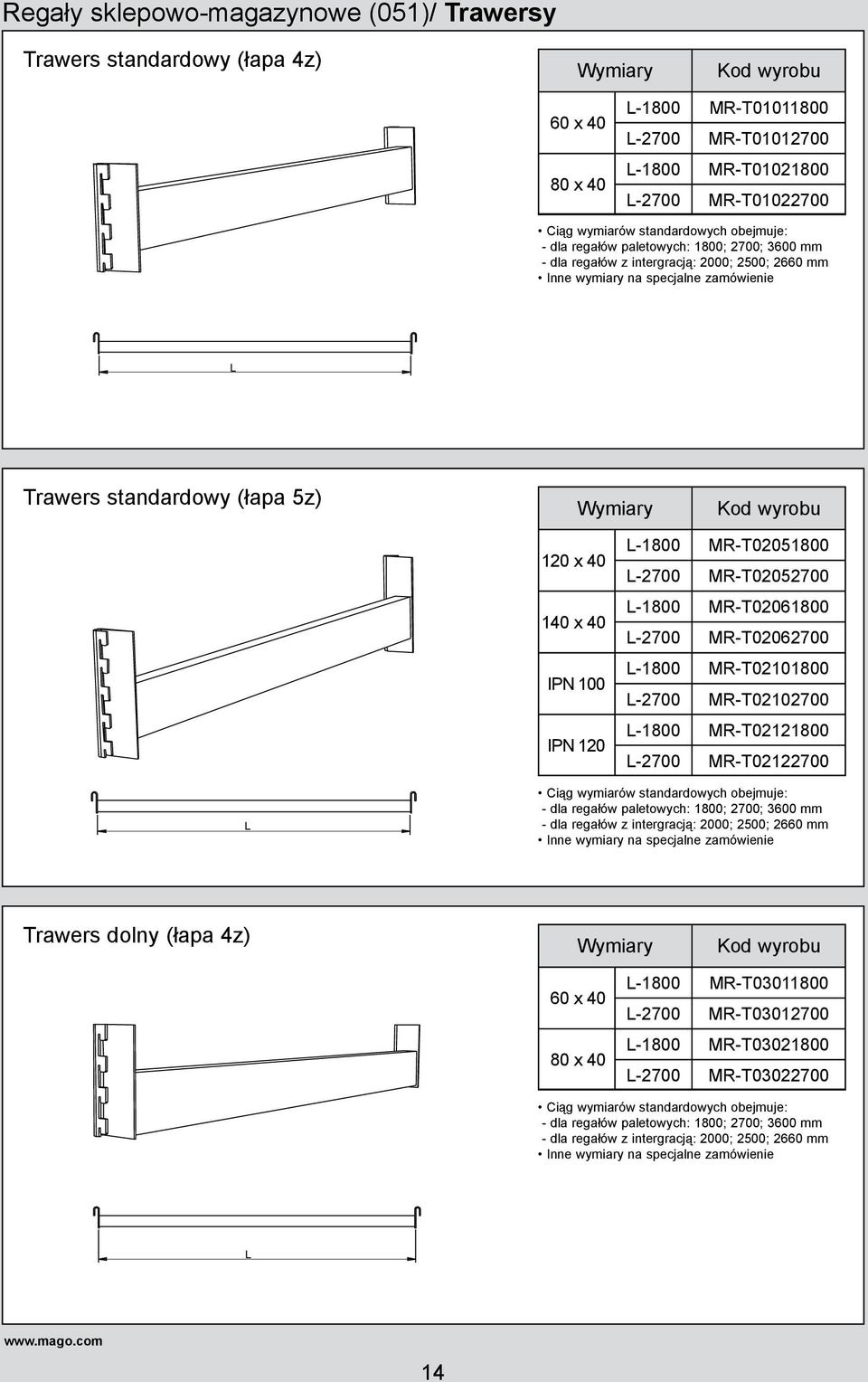 MR-T01051800 120 x 40-2700 MR-T01052700 Trawers standardowy (łapa 5z) 120 x 40 140 x 40 IPN 100 IPN 120-1800 -2700-1800 -2700-1800 -2700-1800 -2700 MR-T02051800 MR-T02052700 MR-T02061800 MR-T02062700