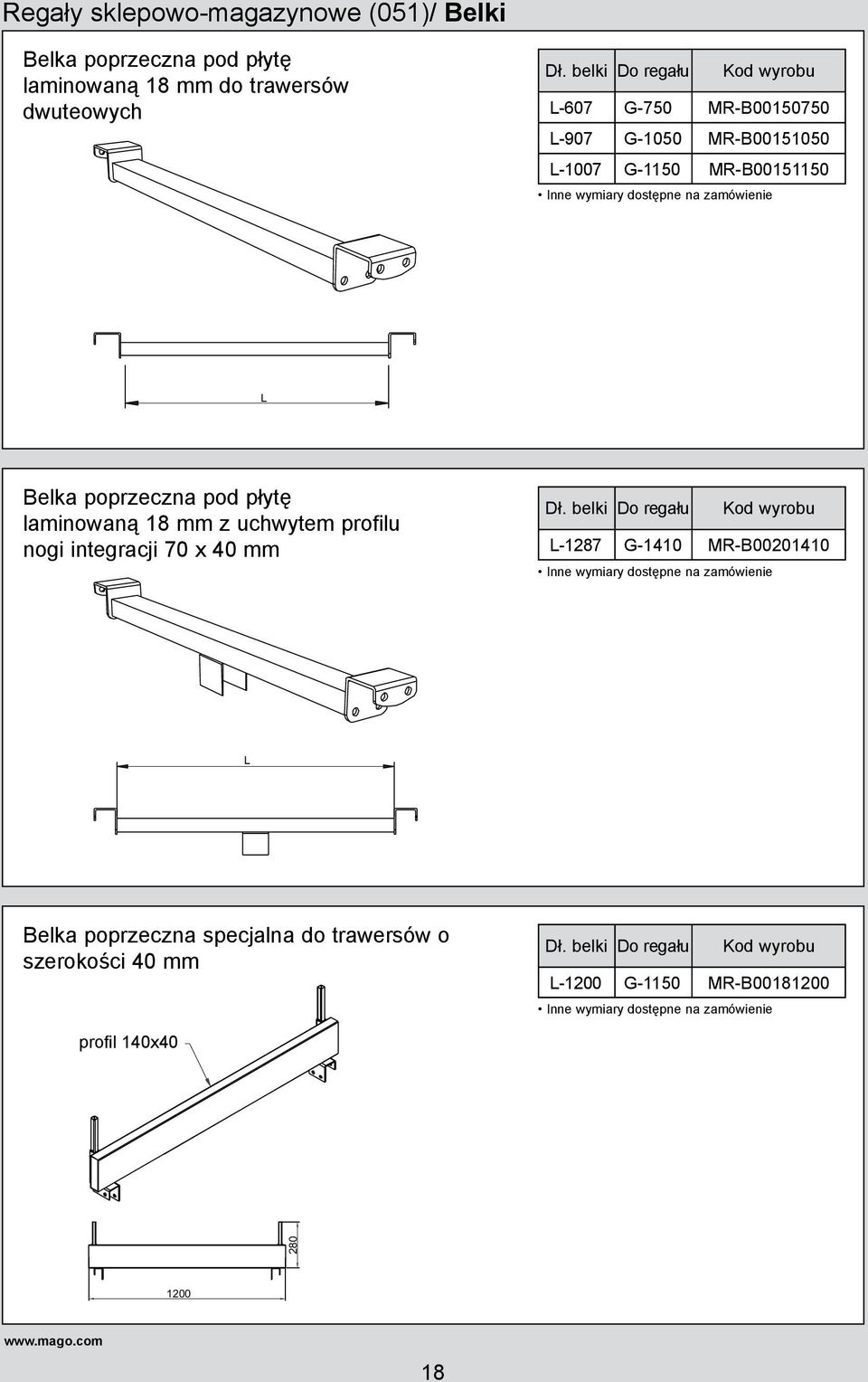 laminowaną 18 mm z uchwytem profilu nogi integracji 70 x 40 mm Dł.