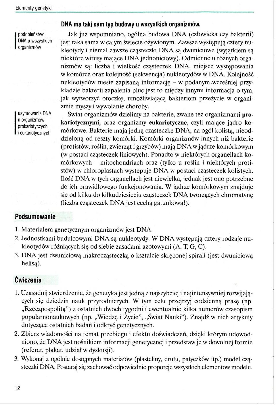 ożywionym. Zawsze występują cztery nukleotydy i niemal zawsze cząsteczki DNA są dwuniciowe (wyjątkiem są niektóre wirusy mające DNA jednoniciowy).