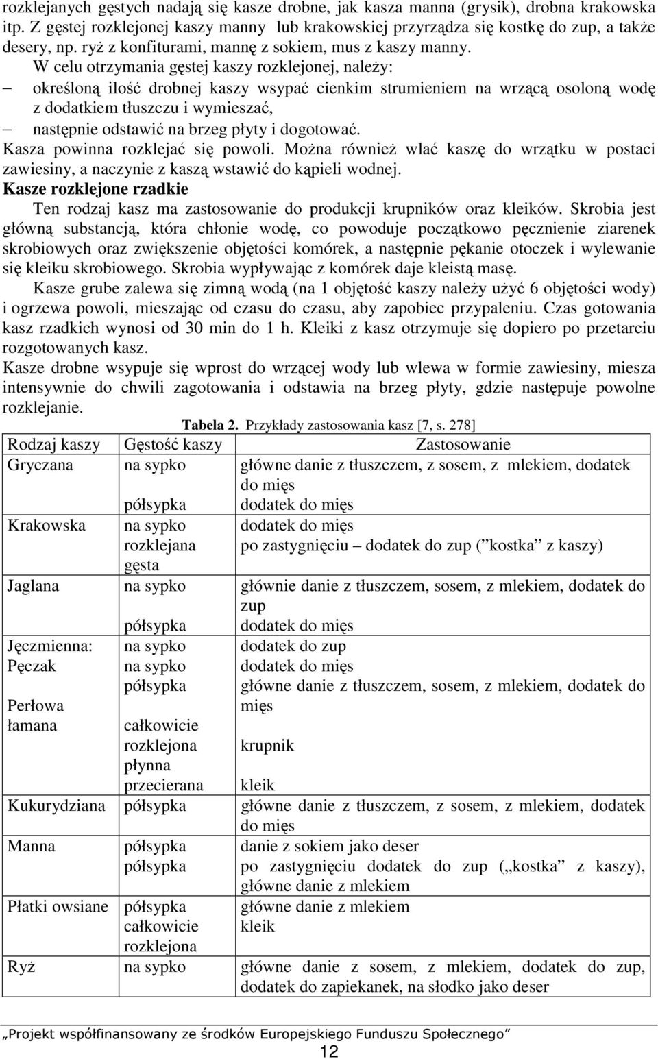 W celu otrzymania gęstej kaszy rozklejonej, należy: określoną ilość drobnej kaszy wsypać cienkim strumieniem na wrzącą osoloną wodę z dodatkiem tłuszczu i wymieszać, następnie odstawić na brzeg płyty