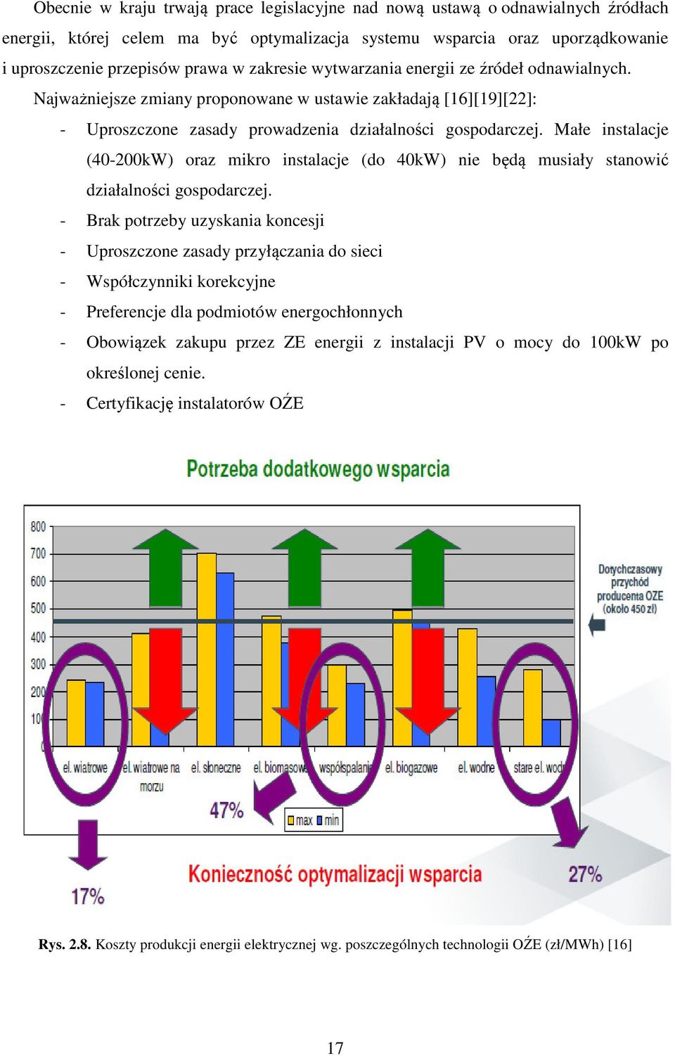 Małe instalacje (40-200kW) oraz mikro instalacje (do 40kW) nie będą musiały stanowić działalności gospodarczej.