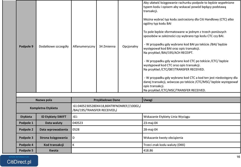 Podpole 9 Dodatkowe szczegóły Alfanumeryczny 34 Zmienna Opcjonalny - W przypadku gdy wybrano kod BAI po tekście /BAI/ będzie występował kod BAI oraz opis transakcji. Na przykład /BAI/195/ACH RECEIPT.