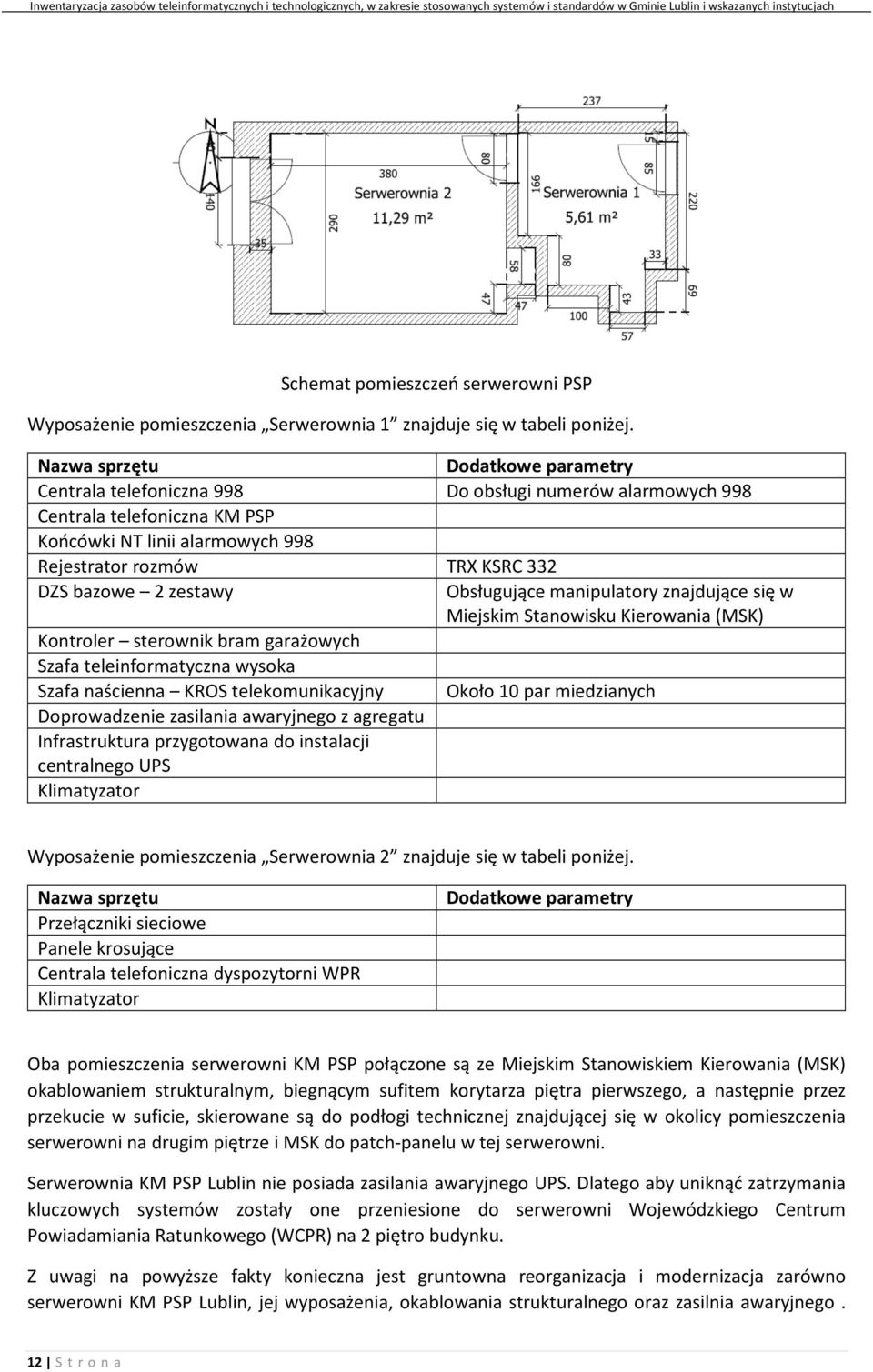 2 zestawy Obsługujące manipulatory znajdujące się w Miejskim Stanowisku Kierowania (MSK) Kontroler sterownik bram garażowych Szafa teleinformatyczna wysoka Szafa naścienna KROS telekomunikacyjny