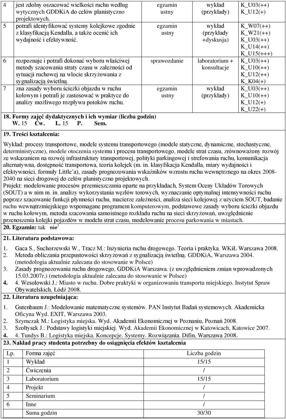 6 rozpoznaje i potrafi dokonać wyboru właściwej metody szacowania straty czasu w zależności od sytuacji ruchowej na wlocie skrzyżowania z sygnalizacją świetlną.