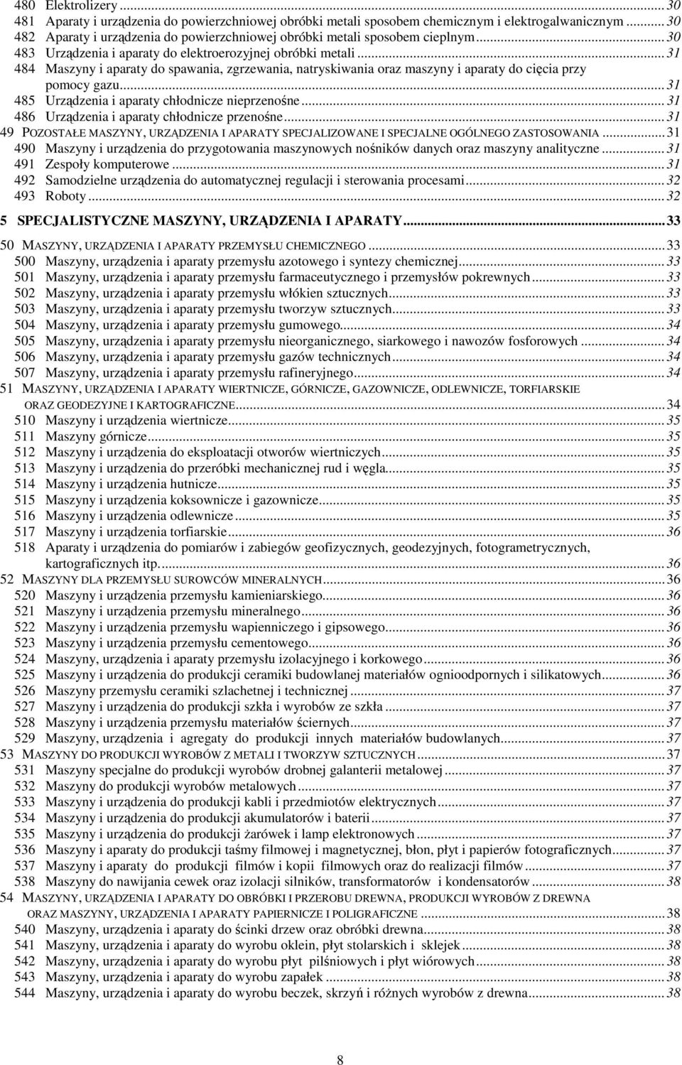 ..31 484 Maszyny i aparaty do spawania, zgrzewania, natryskiwania oraz maszyny i aparaty do cięcia przy pomocy gazu...31 485 Urządzenia i aparaty chłodnicze nieprzenośne.