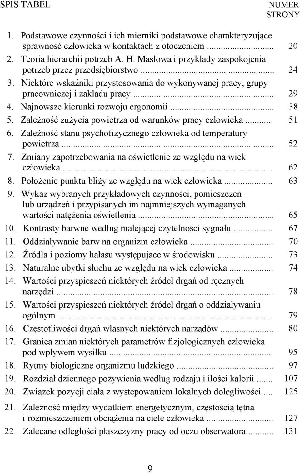 Najnowsze kierunki rozwoju ergonomii... 38 5. Zależność zużycia powietrza od warunków pracy człowieka... 51 6. Zależność stanu psychofizycznego człowieka od temperatury powietrza... 52 7.