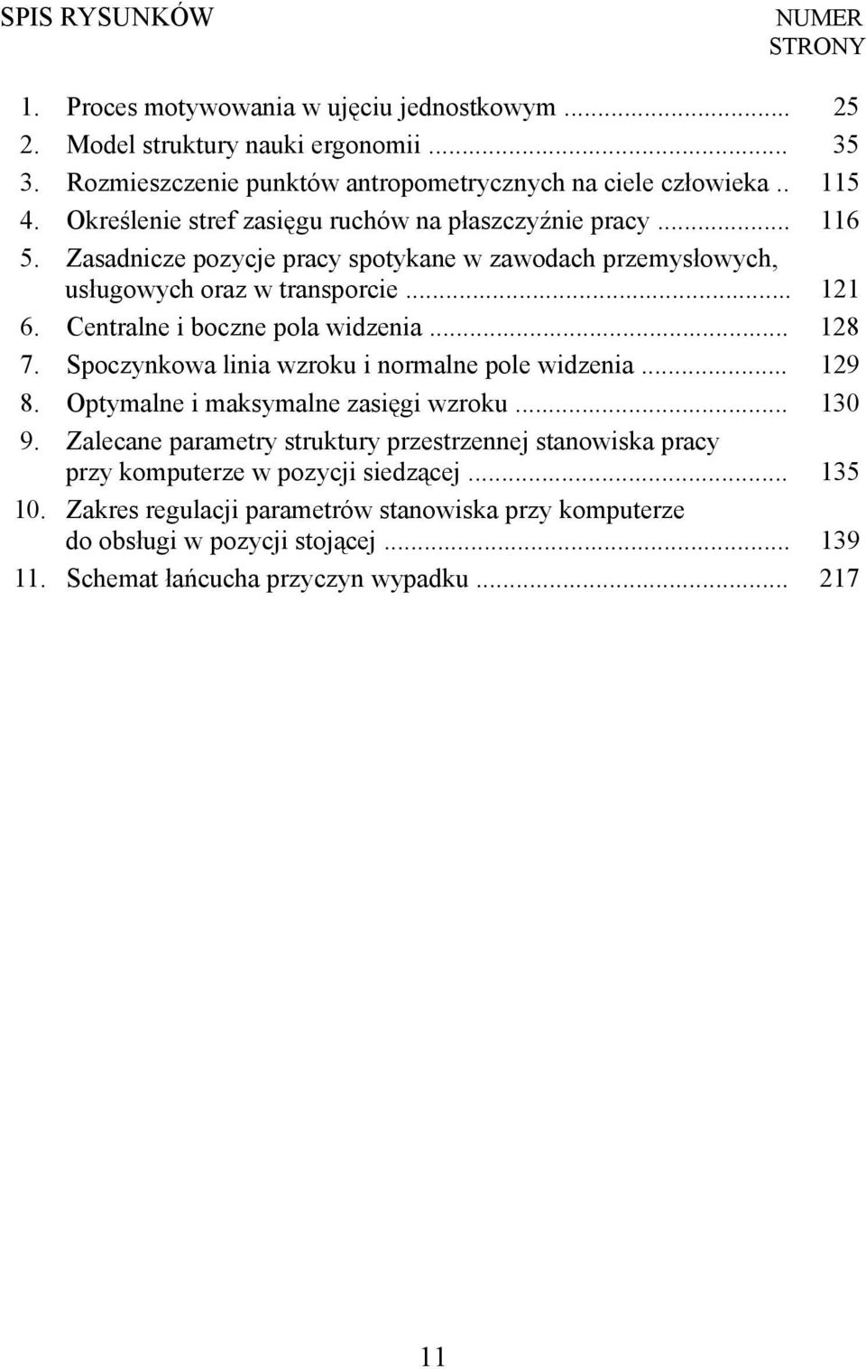 Centralne i boczne pola widzenia... 128 7. Spoczynkowa linia wzroku i normalne pole widzenia... 129 8. Optymalne i maksymalne zasięgi wzroku... 130 9.