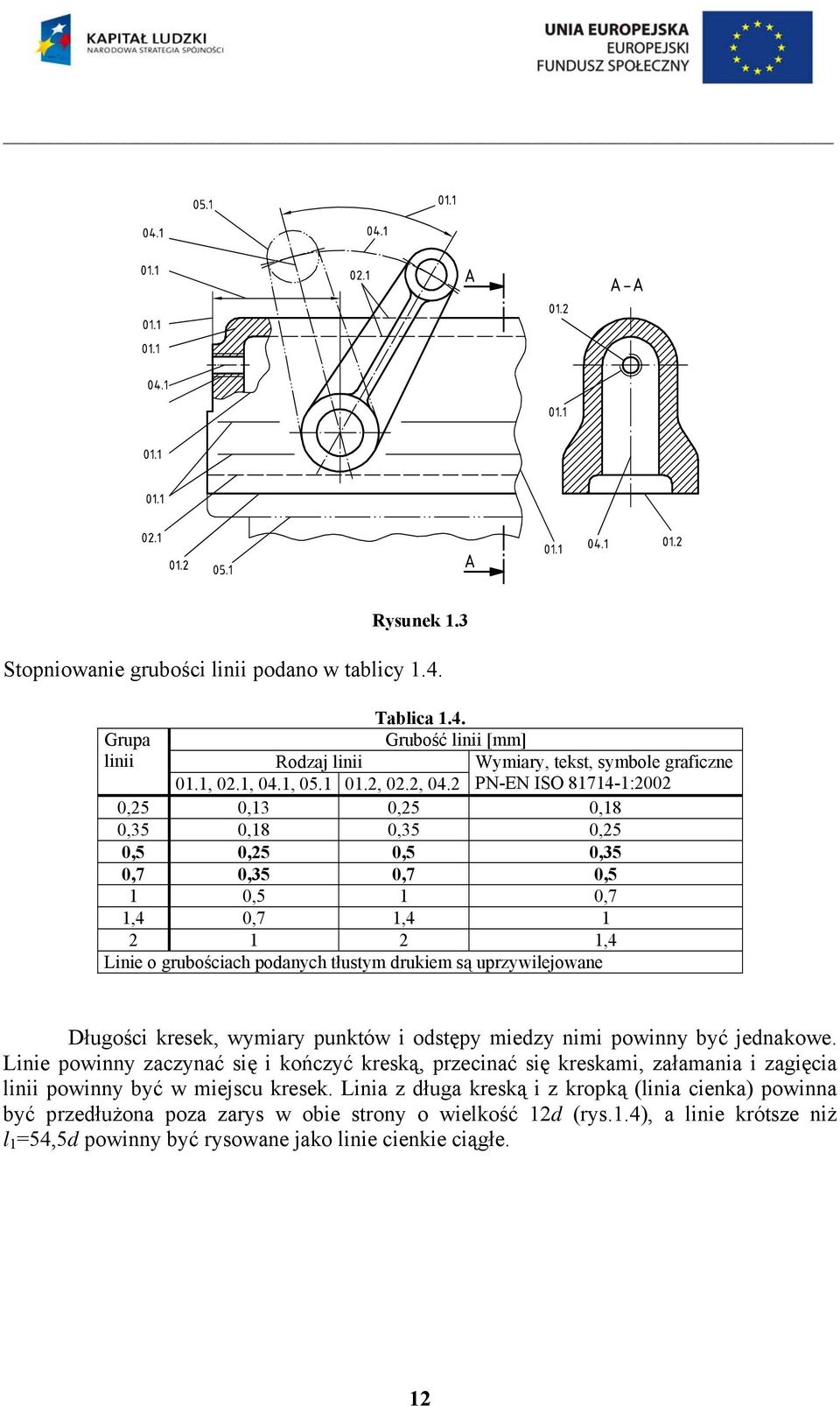 PN-EN ISO 81714-1:00 0,5 0,13 0,5 0,18 0,35 0,18 0,35 0,5 0,5 0,5 0,5 0,35 0,7 0,35 0,7 0,5 1 0,5 1 0,7 1,4 0,7 1,4 1 1 1,4 Linie o grubościach podanych tłustym drukiem są uprzywilejowane