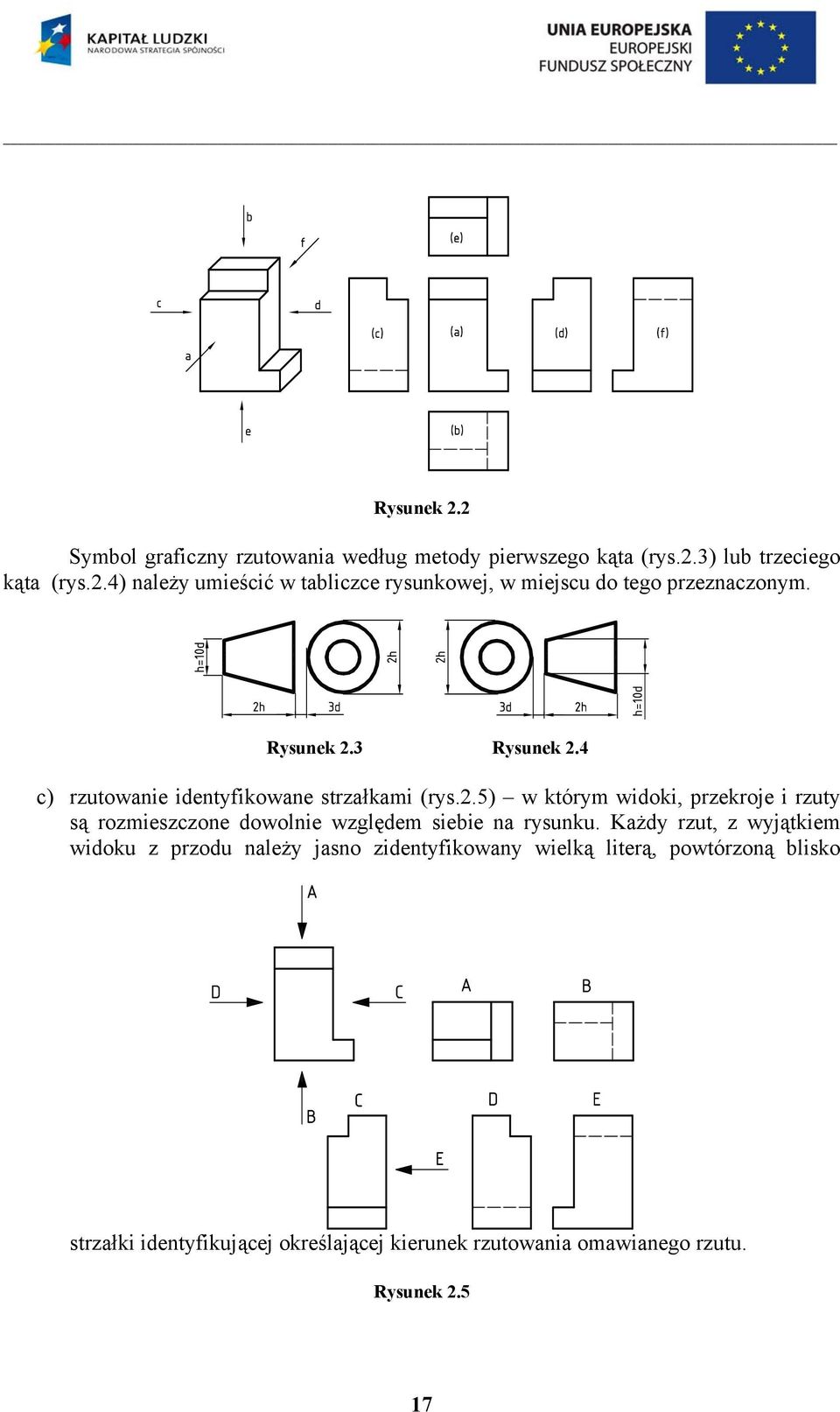 4 c) rzutowanie identyfikowane strzałkami (rys.