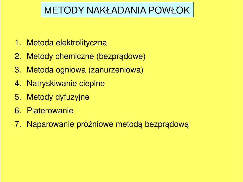 Metoda ogniowa (zanurzeniowa) 4.