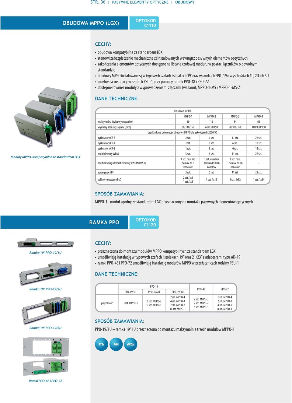 wysokościach 1U, 2U lub 3U możliwość instalacji w szafach PSU-1 przy pomocy ramek PPO-48 i PPO-72 dostępne również moduły z wyprowadzeniami złączami (wąsami), MPPO-1-MS i MPPO-1-MS-Z Moduły MPPO,