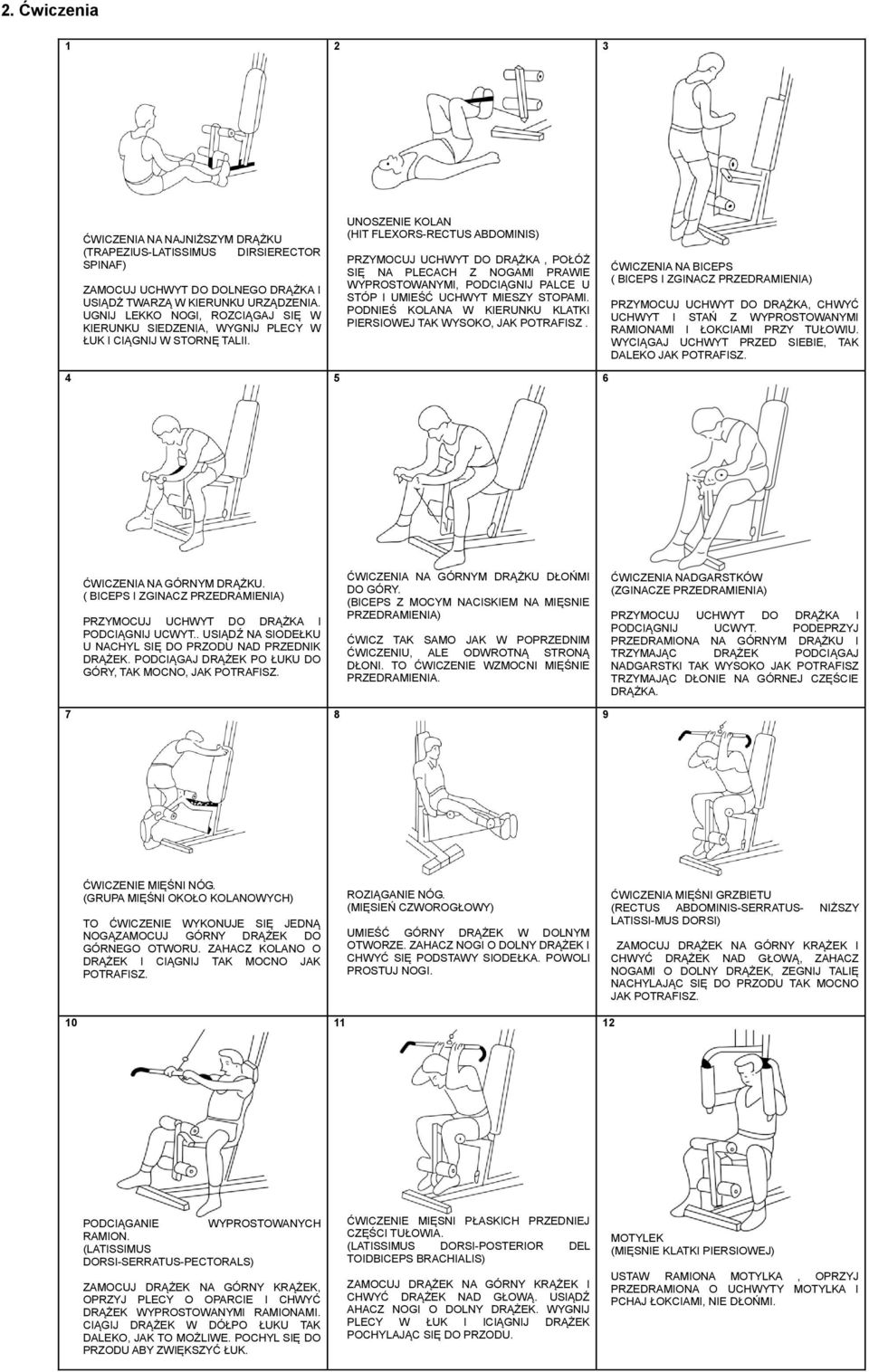 UNOSZENIE KOLAN (HIT FLEXORS-RECTUS ABDOMINIS) PRZYMOCUJ UCHWYT DO DRĄŻKA, POŁÓŻ SIĘ NA PLECACH Z NOGAMI PRAWIE WYPROSTOWANYMI, PODCIĄGNIJ PALCE U STÓP I UMIEŚĆ UCHWYT MIESZY STOPAMI.