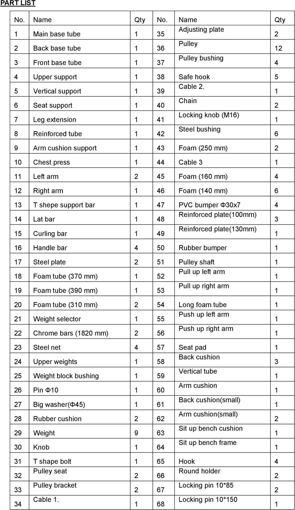 Right arm 46 Foam (40 mm) 6 3 T shepe support bar 47 PVC bumper Φ30x7 4 4 Lat bar 48 Reinforced plate(00mm) 3 5 Curling bar 49 Reinforced plate(30mm) 6 Handle bar 4 50 Rubber bumper 7 Steel plate 2 5