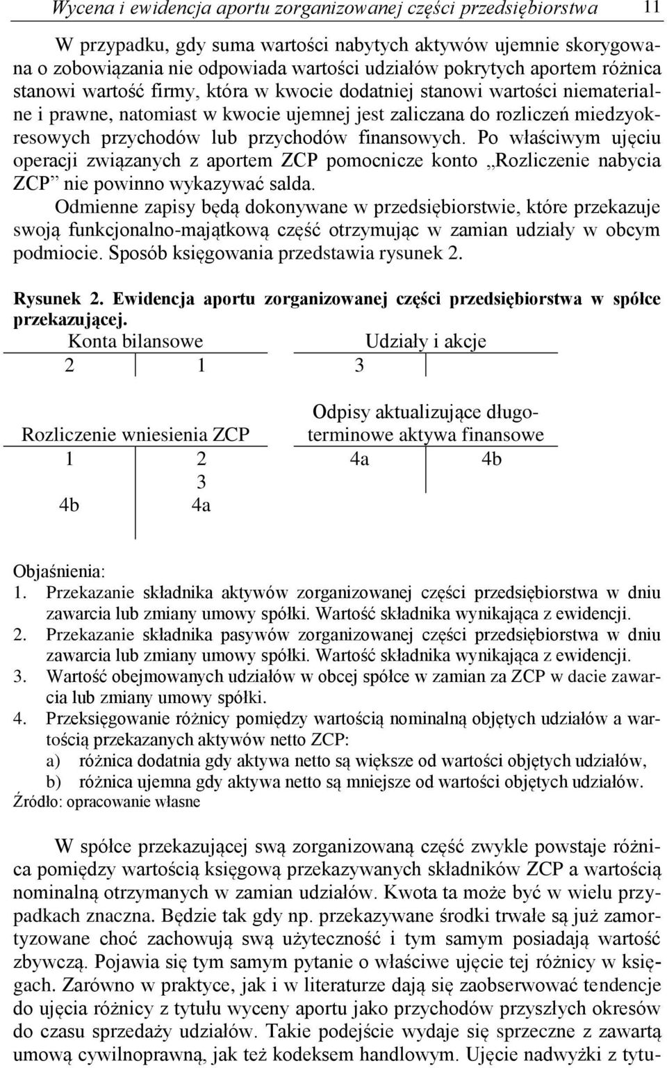 przychodów finansowych. Po właściwym ujęciu operacji związanych z aportem ZCP pomocnicze konto Rozliczenie nabycia ZCP nie powinno wykazywać salda.