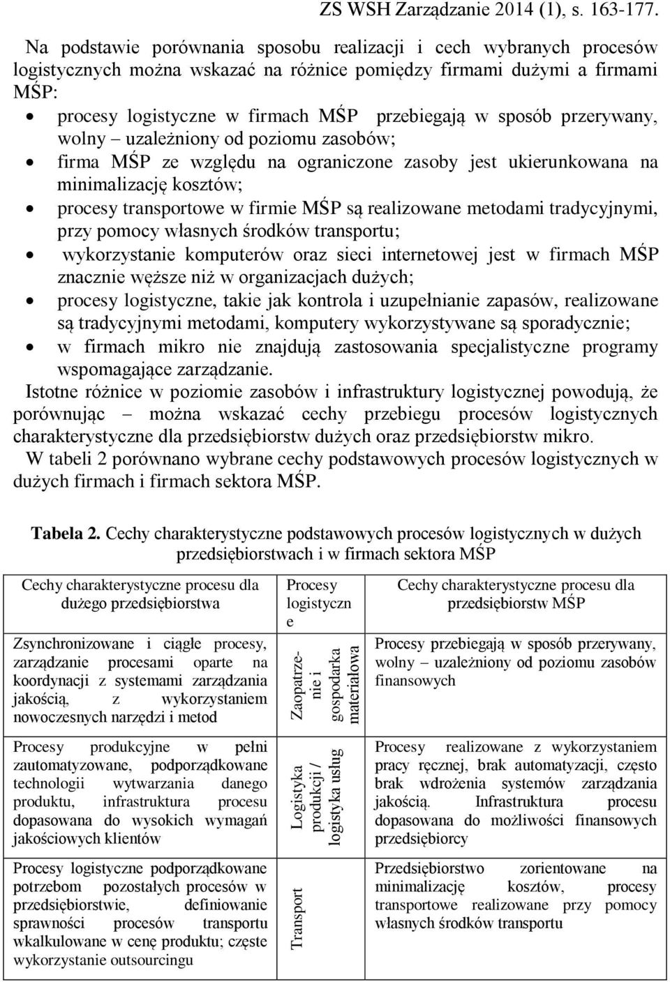 sposób przerywany, wolny uzależniony od poziomu zasobów; firma MŚP ze względu na ograniczone zasoby jest ukierunkowana na minimalizację kosztów; procesy transportowe w firmie MŚP są realizowane