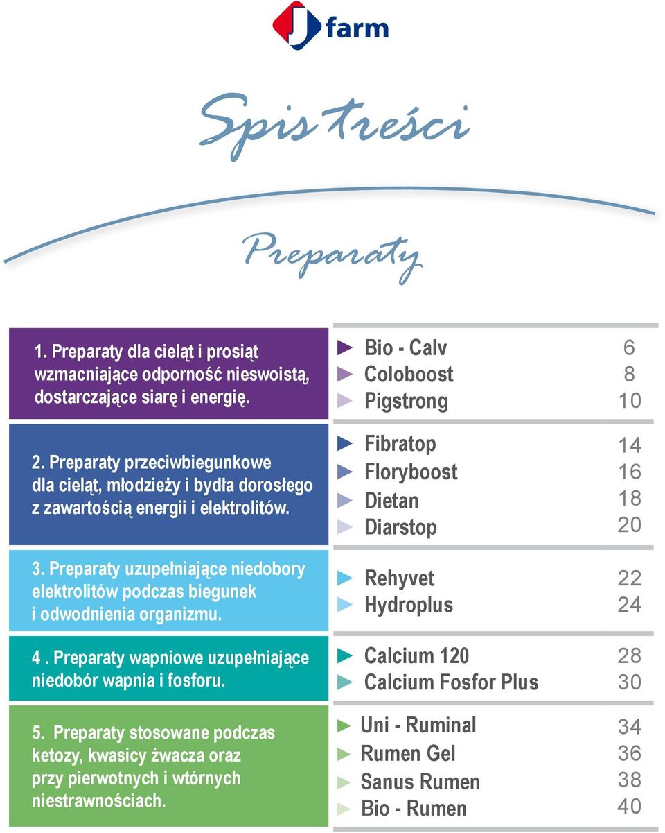 Preparaty uzupełniające niedobory elektrolitów podczas biegunek i odwodnienia organizmu. 4. Preparaty wapniowe uzupełniające niedobór wapnia i fosforu. 5.