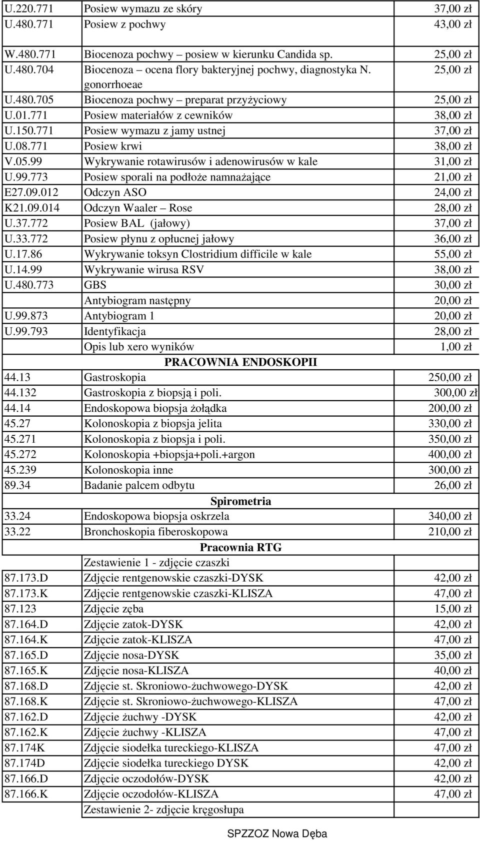 771 Posiew krwi 38,00 zł V.05.99 Wykrywanie rotawirusów i adenowirusów w kale 31,00 zł U.99.773 Posiew sporali na podłoże namnażające 21,00 zł E27.09.012 Odczyn ASO 24,00 zł K21.09.014 Odczyn Waaler Rose 28,00 zł U.