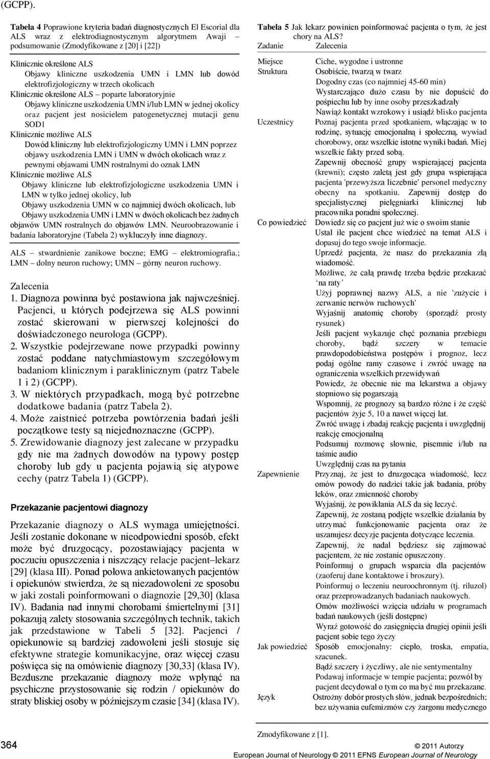 pacjent jest nosicielem patogenetycznej mutacji genu SOD1 Klinicznie możliwe ALS Dowód kliniczny lub elektrofizjologiczny UMN i LMN poprzez objawy uszkodzenia LMN i UMN w dwóch okolicach wraz z